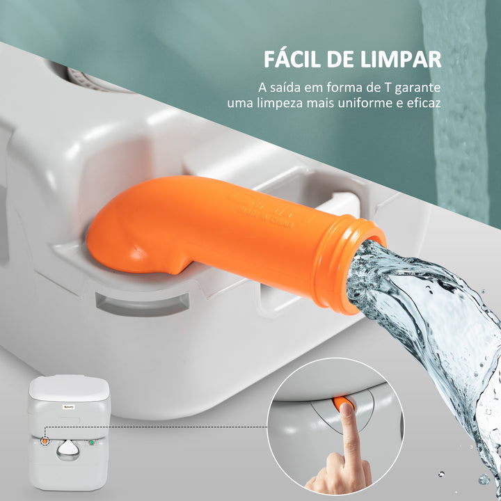 Sanita Portátil 20L Sanita Portátil com Indicador de Nível Capacidade 150 kg para Campismo Viagem Idosos Caravana Barco 33x40x43 cm Cinza