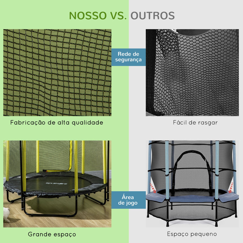 Trampolim Infantil Ø110 cm Trampolim para Crianças de 1-10 Anos com Rede de Segurança Barra Ajustável para Interior e Exterior Ø140x120-140 cm Preto