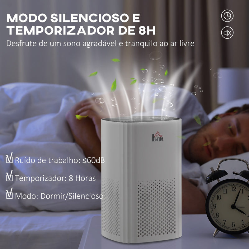 Purificador de Ar com Filtro HEPA de 3 Capas CADR 225 m³/h até 24 m³ Purificador de Mesa com Ecrã LED 4 Velocidades Temporizador Modo Noturno e Silencioso 22,7x22,7x36cm Branco