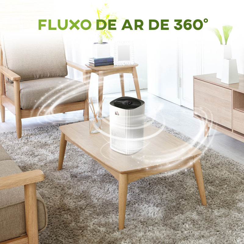 Purificador de Ar com Filtro HEPA de 3 Capas CADR 225 m³/h até 24 m³ Purificador de Mesa com Ecrã LED 4 Velocidades Temporizador Modo Noturno e Silencioso 22,7x22,7x36cm Branco