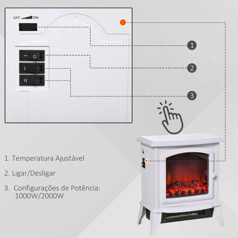 Lareira Elétrica Portátil 1000/2000W com Simulação de Chama Termostato Ajustável e Proteção de Superaquecimento para Salas de até 25m² 36,5x24x41,5cm Branco