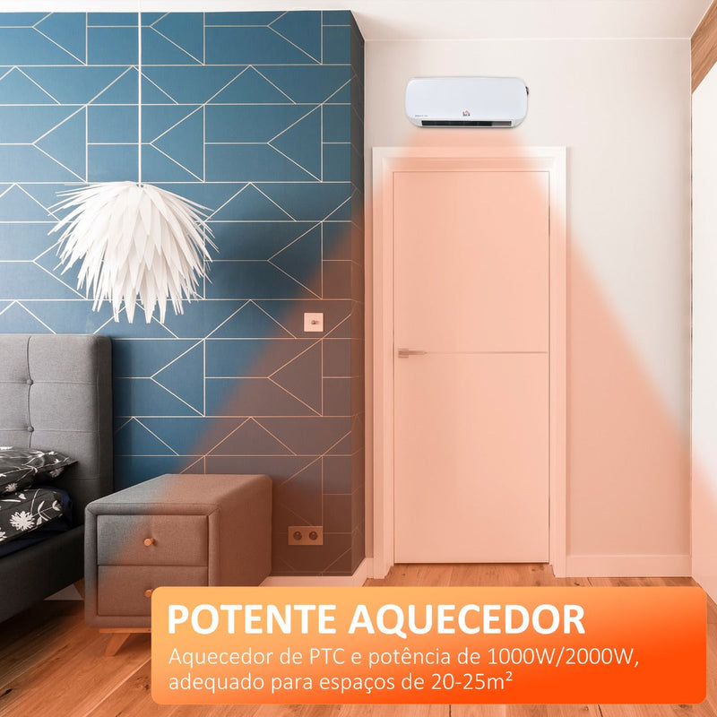 Aquecedor Cerâmico de Parede 1000W/2000W com Controle Remoto 3 Modos de Aquecimento Temporizador de 12h Termostato e Proteção contra Superaquecimento 45x18,6x11,5cm Branco