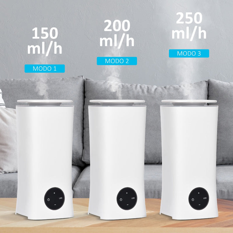 Humidificador Ultrasónico 2L Difusor de Aromas com 3 Modos de Pulverização 7 Cores LED Ultra Silencioso para Casa Escritório 15x15x34cm Branco