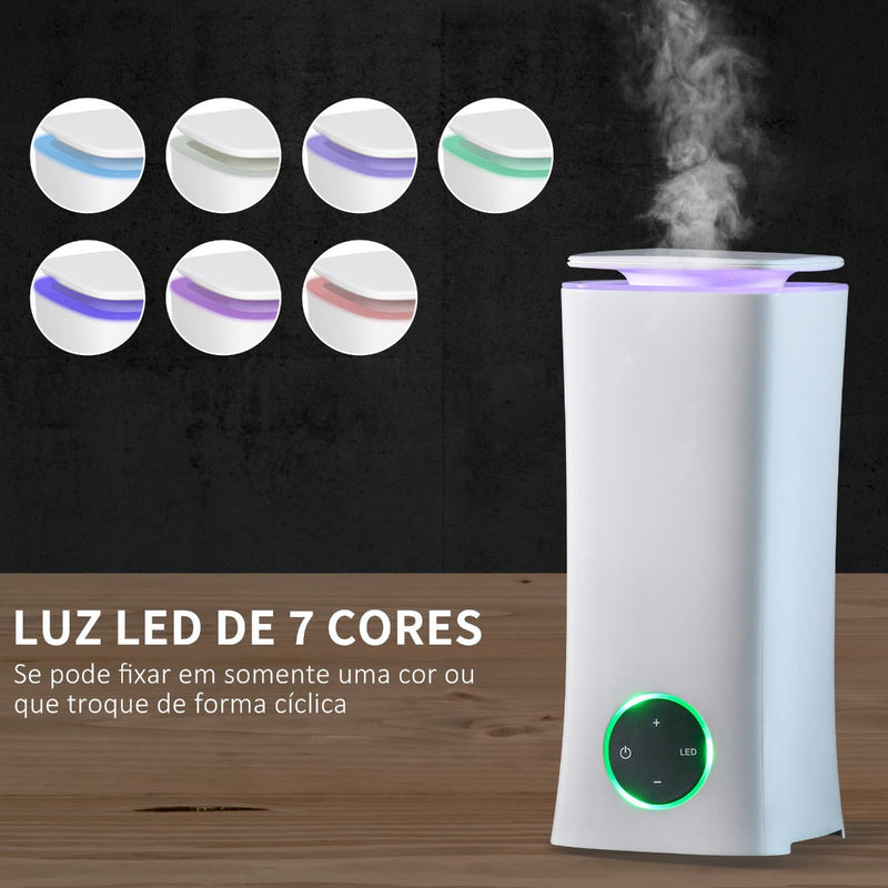 Humidificador Ultrasónico 2L Difusor de Aromas com 3 Modos de Pulverização 7 Cores LED Ultra Silencioso para Casa Escritório 15x15x34cm Branco