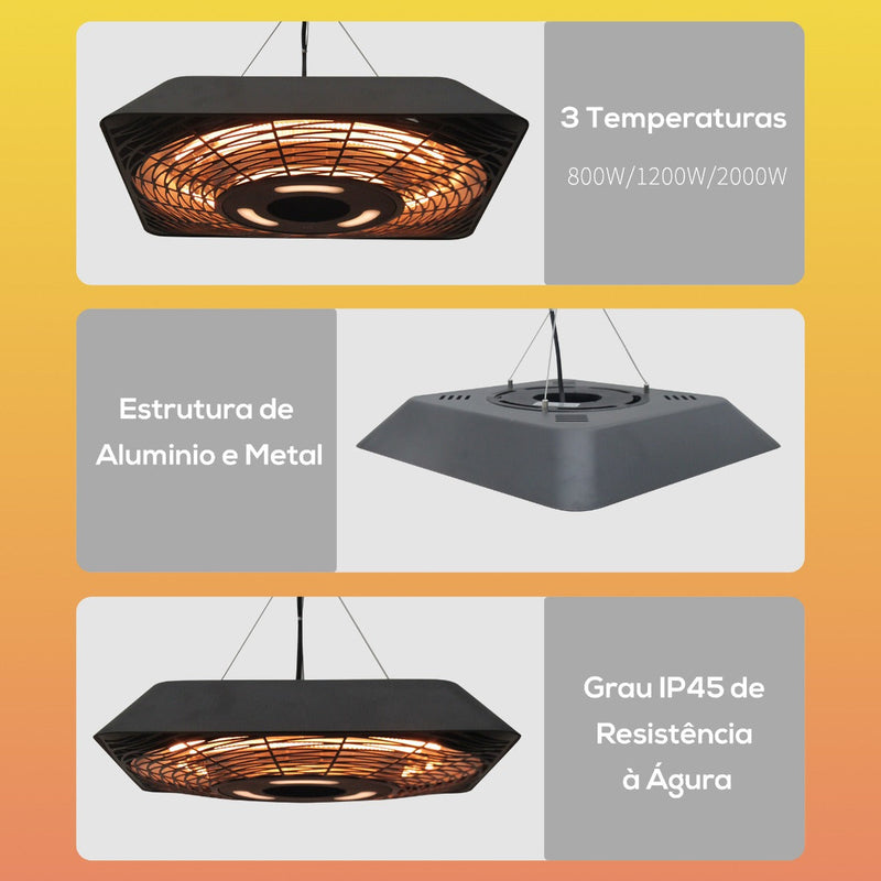 Aquecedor Elétrico de Teto com 3 Faixas de Temperatura 800W/1200W/2000W Iluminação LED Controle Remoto e Interruptor Tátil IP45 45x45x10cm Preto