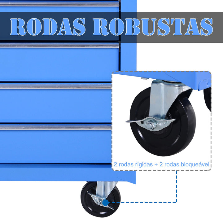 Carrinho de ferramentas metálico 5 gavetas e 4 rodas - azul