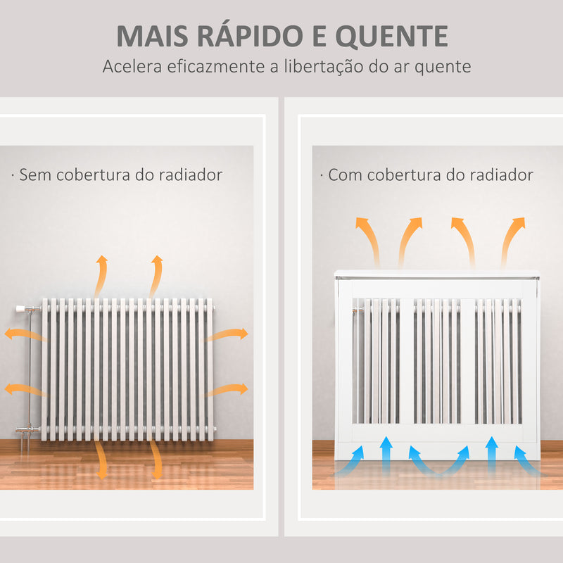 Cobertura de Radiador Branca 90x18x84 cm Cobertura de Radiador de MDF Desenho Moderno para Sala de Estar Dormitório Branco