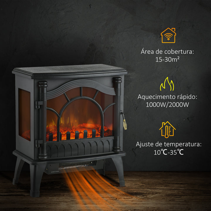 Lareira Elétrica 1000W/2000W 6820BTU/h Lareira Elétrica com Temperatura Ajustável Proteção contra Sobreaquecimento e Brilho Ajustável para Ambientes 15-30 m² 55x31x58 cm Preto