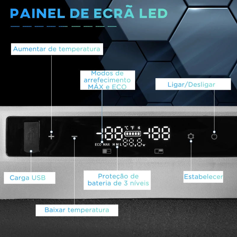 Frigorífico e Congelador de Compressor Portátil 35L Frigorífico de Carro CC 127/24V até -20? com Ecrã LED Tátil e 2 Alças Laterais 60x40x44cm Preto