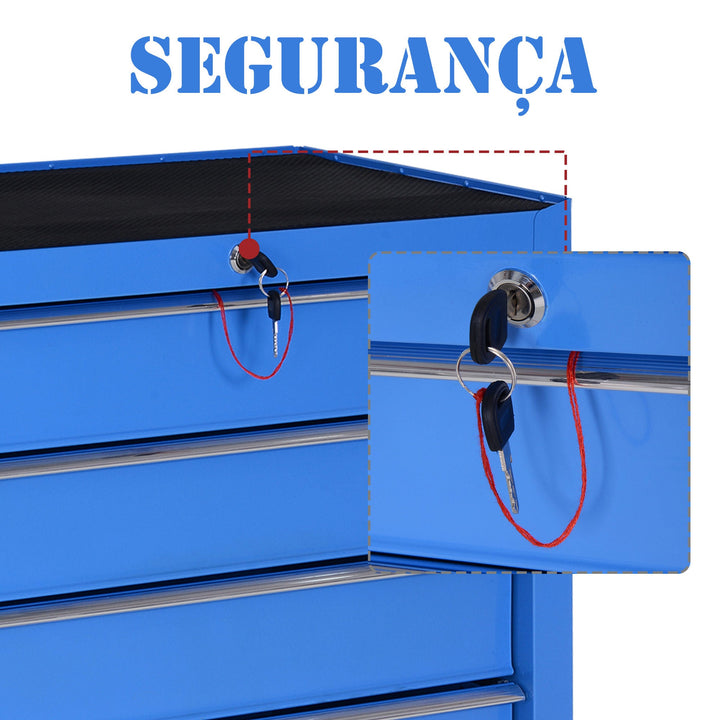 Carrinho de ferramentas metálico 5 gavetas e 4 rodas - azul