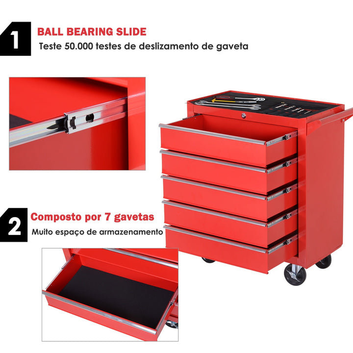 Carrinho de ferramentas com rodas 5 gavetas em chapa de aço 69x33x77.2cm