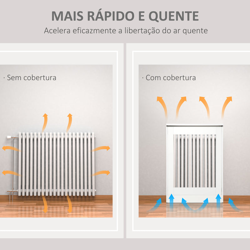 Cobertura de Radiador Cobertura de Radiador Moderno de MDF com Prateleira Superior para Sala de Estar dormitório Escritório 60x18x84 cm Branco