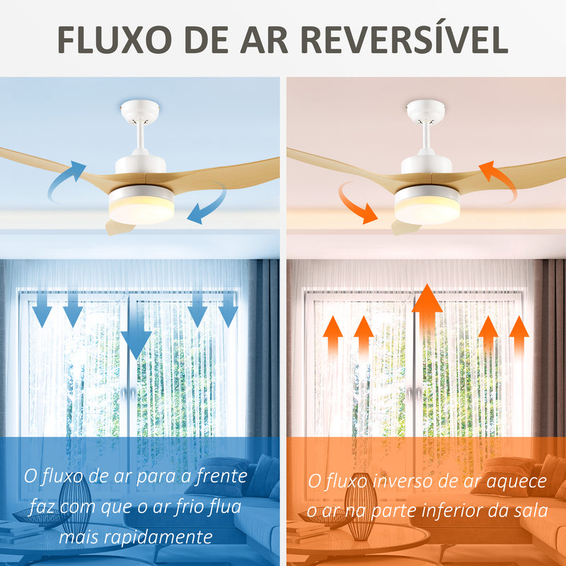 Ventoinha de Teto 20,5W Diâmetro 132cm com Controle Remoto Luz LED Ajustável em 3 Níveis 3 Lâminas Reversíveis 6 Velocidades e Temporizador para Dormitório Sala de Estar Madeira