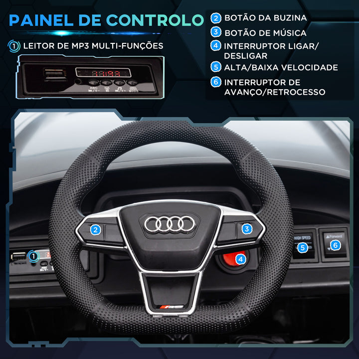 Carro Elétrico AUDI RS E-Tron GT para Crianças de 3-6 Anos Carro de Bateria 12V com 2 Motores Controlo Remoto Faróis LED Buzina Música USB e Abertura de Porta 3-5km/h 103x58x41cm Preto