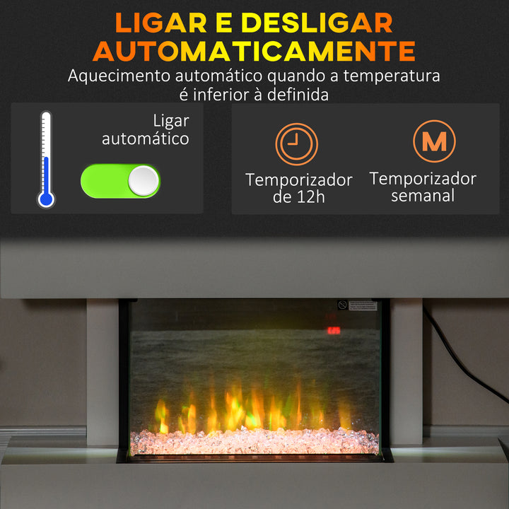 Lareira Elétrica 1000W/2000W Lareira Elétrica de Parede com Temperatura Ajustável Silenciosa Temporizador e Controlo Remoto para Ambientes de 15-25 m² 98x27x54,5 cm Branco