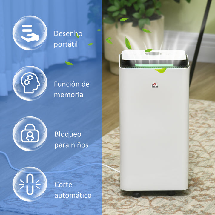 Desumidificador Elétrico 12L/dia Depósito de Água 2,5L Desumidificador de Ar Silencioso com 5 Modos 2 Velocidades Ecrã LED e Temporizador para Dormitórios Sala de Estar 25x25x50,5 cm Branco